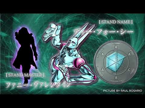 D4C - Steel Ball Run ACT 3 [Fan-Made Soundtrack] - Music inspired by JoJo's Bizarre Adventure