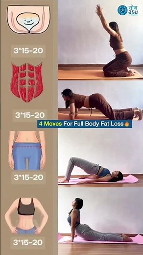 4 Powerful Moves for Full Body Fat Loss | Quick Home Workout