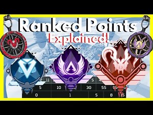 New Ranked Points System Explained in Apex Legends Season 12