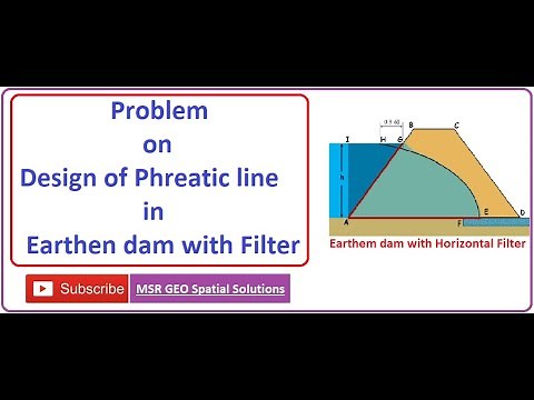 Design of Phreatic line in earthen dam with filter