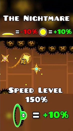 Speed Shift in The Nightmare. May I Reach 500%? #geometrydash