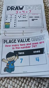 823 reactions · 366 shares | "These posters are so wonderful and colorful! My students all received their own set of posters to use at home and during class on Zoom and it makes things so much easier! Thank you for such a beautiful and useful resource!" Taylor S. https://www.teacherspayteachers.com/Product/Math-Strategies-Posters-for-Addition-Subtraction-and-Counting-5870493 | Education to the Core | Facebook