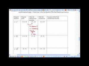 Pre-Calc Section 1.3