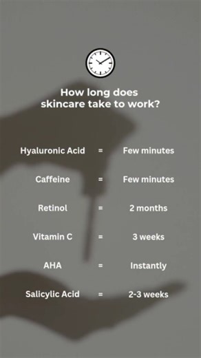 MeraSkin & Co | Skincare Tips & Natural Beauty on Instagram: "If you quit skincare too soon, this post is for you 👀 Consistency > impatience 💆‍♀️✨ Save this ⏱️ Your skin needs time, not pressure 🤍 DESCRIPTION Ever wondered “Why isn’t my skincare working?” Most of the time — it is, you’re just checking too early ⏰ Here’s how long popular ingredients ACTUALLY take 👇 💧 Hyaluronic Acid → Few minutes Instant hydration & plump look ☕ Caffeine → Few minutes Reduces puffiness temporarily ✨ AHA → In