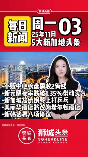 周一 , 狮城五大头条 第一：（小贩中心碗盘需收2角钱），武吉坎贝拉小贩中心，有不少摊贩贴告示，顾客若取额外碗盘，需收费2角钱，引起关注。受访摊贩解释，洗碗费涨，每个月洗碗盘费逾500新元。 第二：（新元隔夜率跌破1.35%带动买气），SORA近期持续走低，推动私宅销量大涨，也带动新加坡多家银行房贷申请激增。星展银行为首九个月同比大增140%。 第三：（新加坡总统钢琴上打乒乓），尚达曼总统在节目中与国家队前乒乓选手傅邵峰进行轻松的“钢琴乒乓”对决，《总统挑战之夜2025》共筹得1498万947元。 第四：(美丽华酒店将改为希尔顿酒店），刚在10月底停业的Hotel Miramar将重新改造成希尔顿逸林酒店，新酒店预计2026年开业。通过重新设计位于罗拔申码头的美丽华酒店，将希尔顿逸林酒店品牌首次引入新加坡。 第五：（新韩签署八项协议），将设绿色数码航运走廊，促进文化艺术及体育合作。新加坡和韩国加强公共服务领域合作，携手促进公共行政管理领域知识与最佳实践的交流。 ​ ​每日一分钟 了解新加坡 我是凯艺 明天见 | 狮城头条
