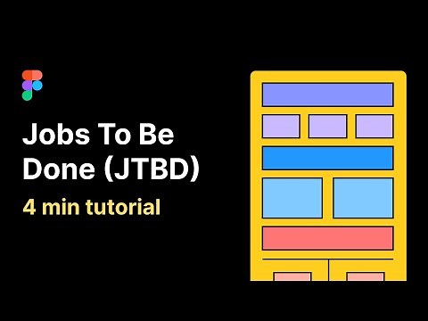 Jobs To Be Done (JTBD) in FigJam