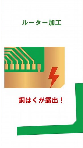 【基板設計の落とし穴③】外形と銅はくの距離に注意⚠️