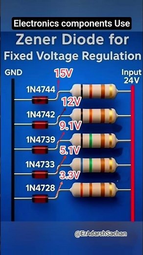 Zener Diode Voltage Regulation Guide |Fixed Voltage Regulator using 1N4744,1N4742,1N4739 #zener #use