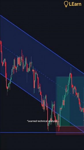 “How I Catch Big Moves Using News 💥 | Forex Factory Strategy” #tradinghacks #forex