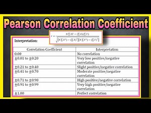How to compute for the Pearson (r) Correlation Coefficient and interpret the result? | TAGALOG-ENG