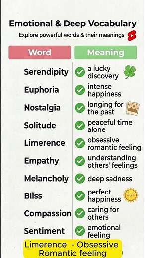 10 Powerful Emotional Words You Should Know