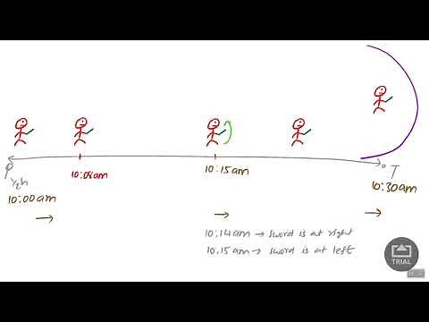 Turnstile and inversion explained | Tenet