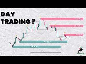 What is Day Trading? Learn Daily Trading from A to Z
