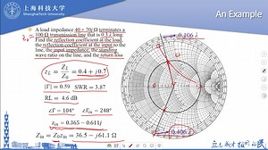 听得懂的电磁学-8.7.5史密斯圆图五（串联和并联在图上转转转很直观）