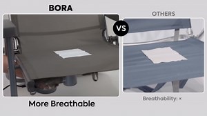 ICECO Bora High Back Beach Chairs for Adults, 5 Positions Reclining Beach Chair with Headrests, Folding Beach Chair with Cup Holder & Storage Bag for Beach, Pool, Patio, Capacity 500lbs