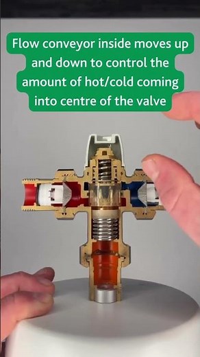 How does a TMV Work?