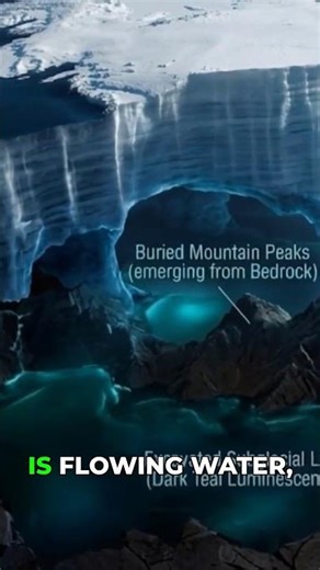 What's Actually Hidden Beneath Antarctica's Ice #antarctica #science