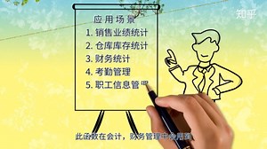 数字四舍五入返回文本Fixed函数 Excel函数公式教程(也适合WPS)