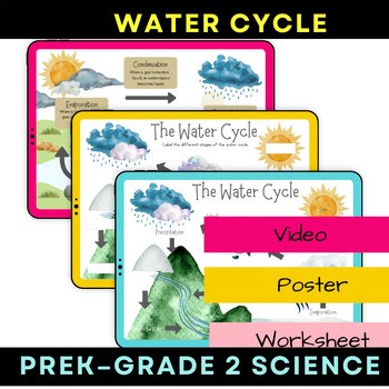 Water Cycle Printable Pack | Science Video, Poster & Worksheet for PreK–Grade 2