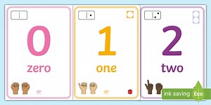 0 to 10 Number Display Posters