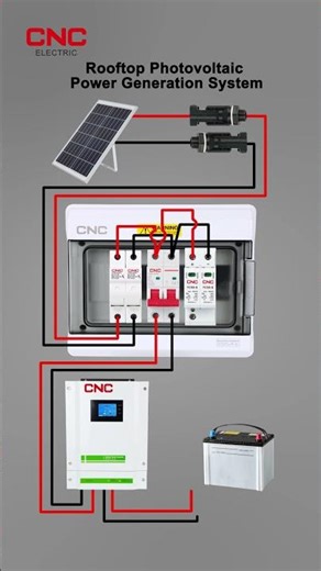 Rooftop Photovoltaic Power Generation System