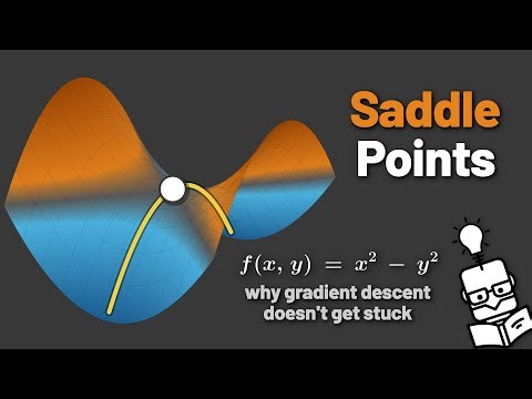 Saddle Points - Why Gradient Descent Doesn't Get Stuck