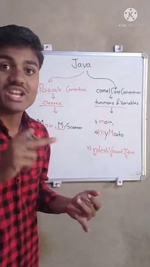 Naming conventions in java. code with harry. apni kaksha. java Tutorial