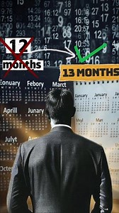 "Unlocking the Secrets of the 13-Month Calendar: Why It’s Time to Ditch the 12-Month 💡 | #FactWisp"