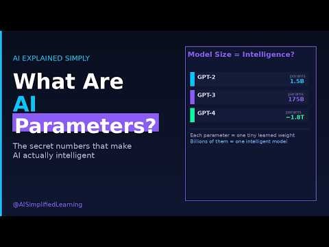 What Are AI Parameters? (The Numbers Behind Intelligence)