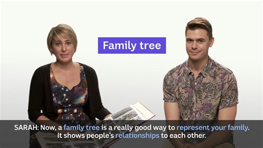 【英语】超实用的日常口语 ABC Everyday English【英字】