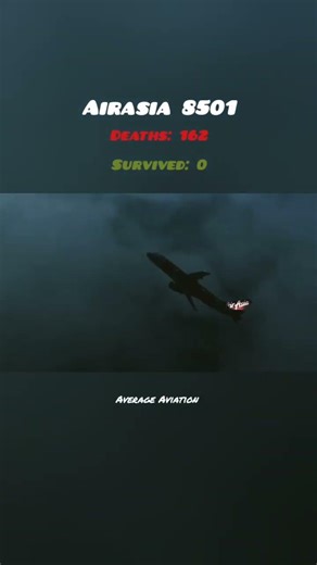 Planes that fell from the skies✈️#crash#rip#fell#shorts#aviation