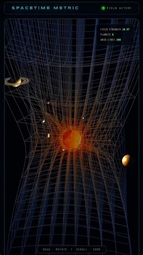 The Shape of Gravity 🌌 | How Massive Objects Bend Spacetime | 3D Einstein Relativity Simulation
