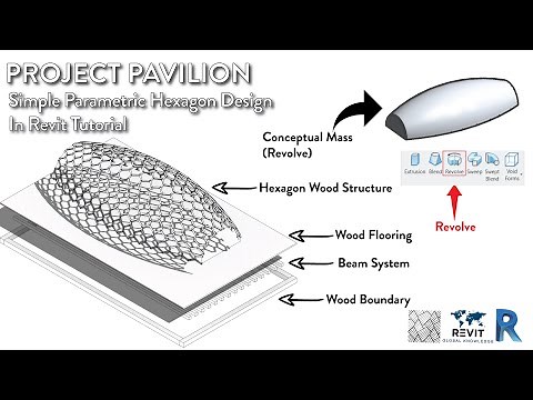 Project Pavilion - Hexagonal Structure in Revit | Conceptual Mass