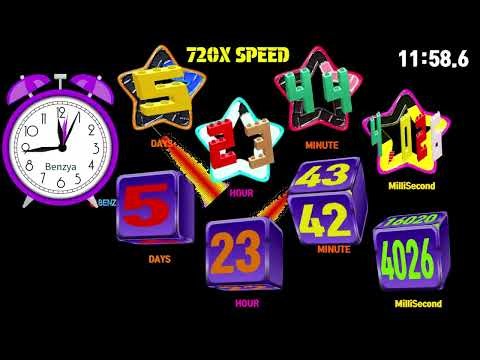 0~7 Days(A Week)Speed 720x,No seconds,Roller days,hours,minutes,milliseconds timer alarm🔔