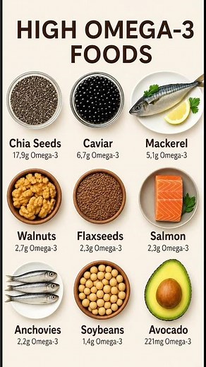 🔥 Top 9 Omega-3 Foods You Should Eat Daily! 🐟🥑