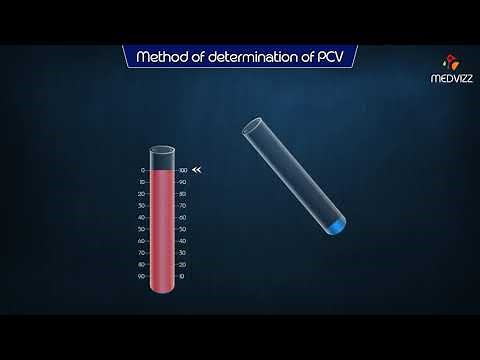 packed cell volume (PCV) - Method of determination