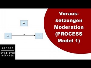 Moderation PROCESS Model 1 Regressionsvoraussetzungen prüfen (2025)