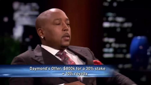 Shark Tank Nose Filter Presentation: Deals and Decisions