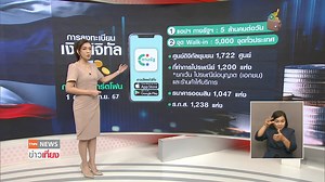 185K views · 2.3K reactions | ทะลุ 22,000,000 คน! 3 วัน...