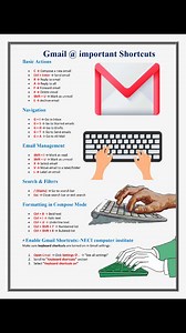 GMail Shortcuts Key's #KeyboardTips #excelshortcuts #important #shortcut | NECI Computer Institute