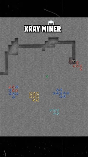 Endless Gamer on Instagram: "Types of players in Minecraft"