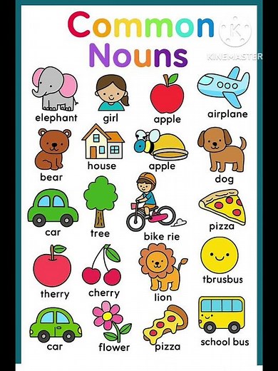 🎯 “Learn Common Nouns with Pictures | English English Official”