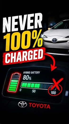 Your Toyota Hybrid Battery Has Never Been 100% Charged