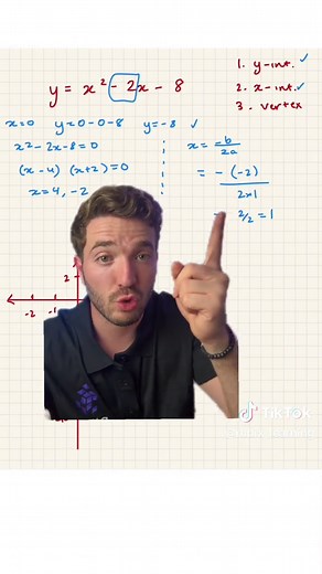 Replying to @. How to graph quadratic equations #math #school #study #exam