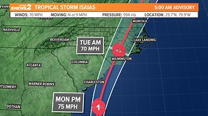 Tracking Isaias: Headed toward North Carolina late Monday into Tuesday
