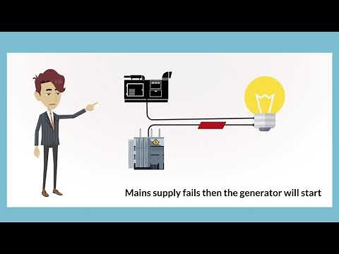 Operating Modes Explained: What are a diesel generators three main operating modes?