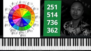 9.6K views · 211 reactions | CIRCLE OF 5TH AND 4TH - PART 2 In today's lesson we will be learning an advance aspect of the circle of fifths and fourths. This concept is known as TURN AROUNDS and also known as 251s passing chords. | The Keyz | Facebook