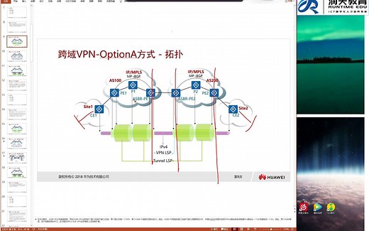 华为HCIE认证-MPLS VPN跨域技术（A方案）
