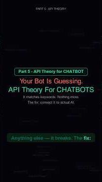 Part 5 - ChatGPT API Explained — Tokens, API Keys & the Cost Trap Nobody Warns You About