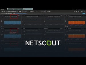 Demo: AWS Gateway Load Balancer Makes Service Assurance Easier
